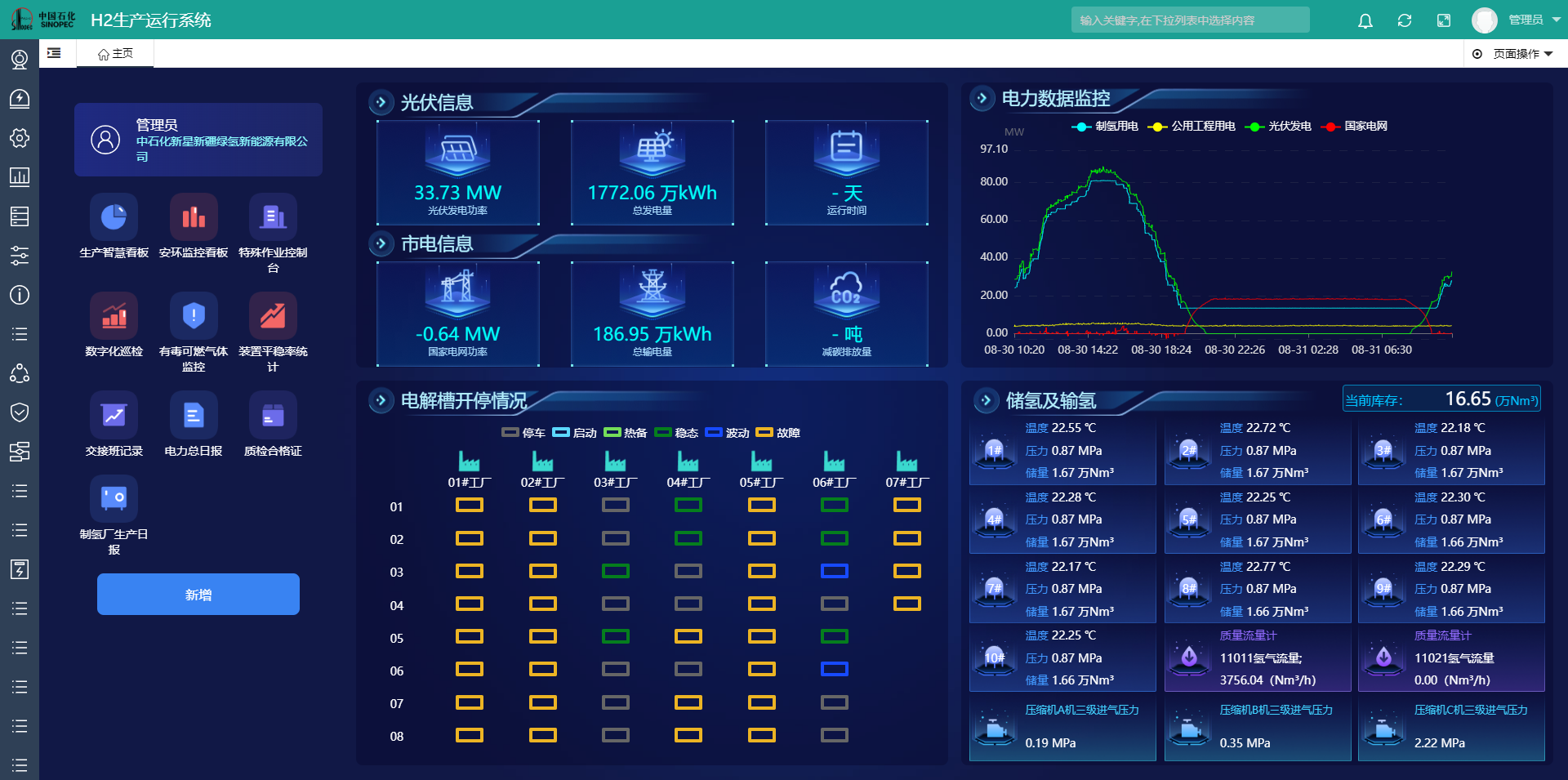 NG������̩-NG�������뼯��