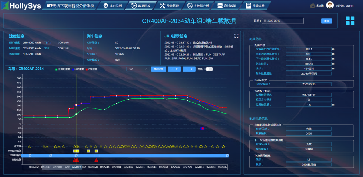 NG������̩-NG�������뼯��