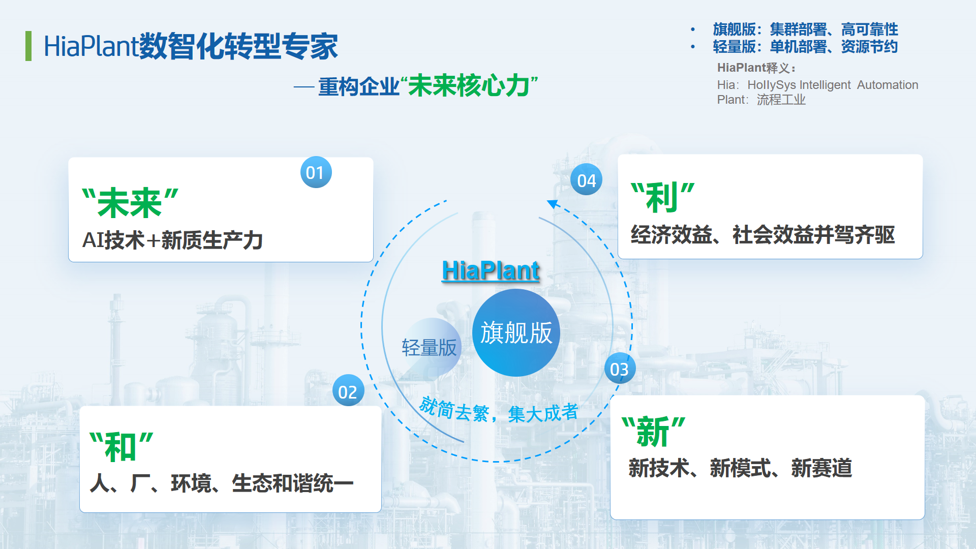 NG������̩-NG�������뼯��