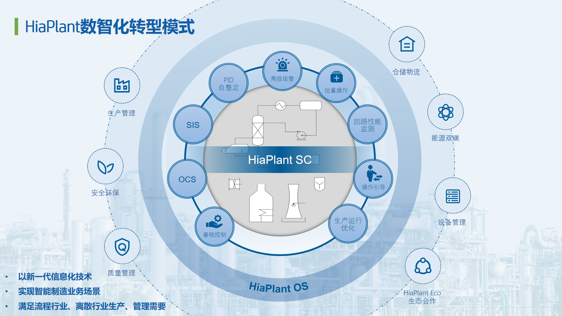 NG������̩-NG�������뼯��