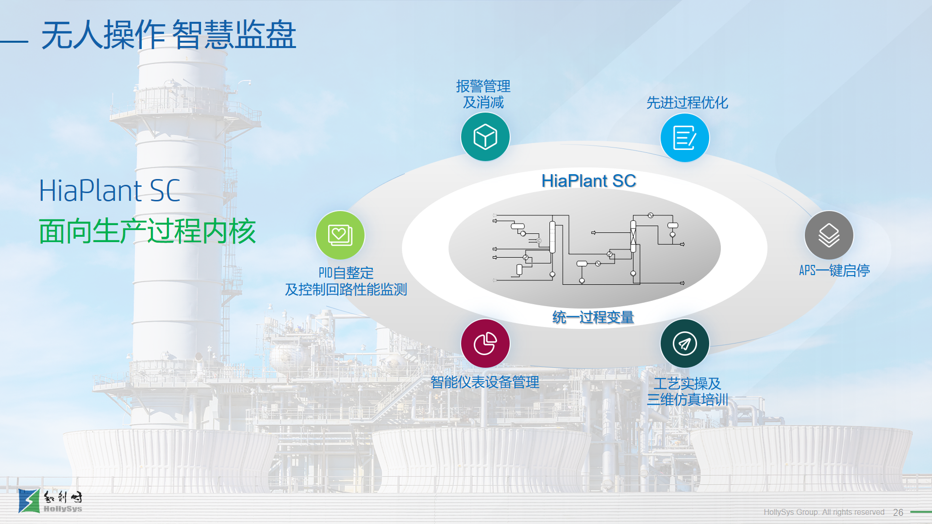 NG������̩-NG�������뼯��