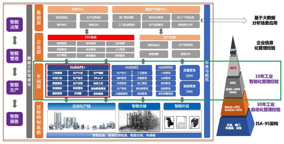NG������̩-NG�������뼯��