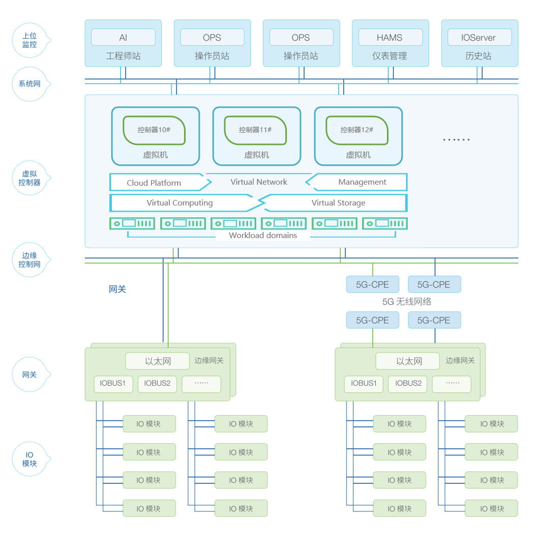 NG������̩-NG�������뼯��