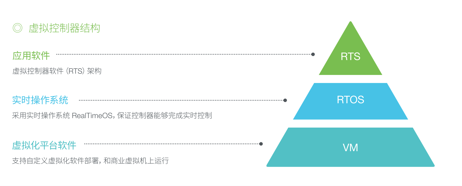 NG������̩-NG�������뼯��