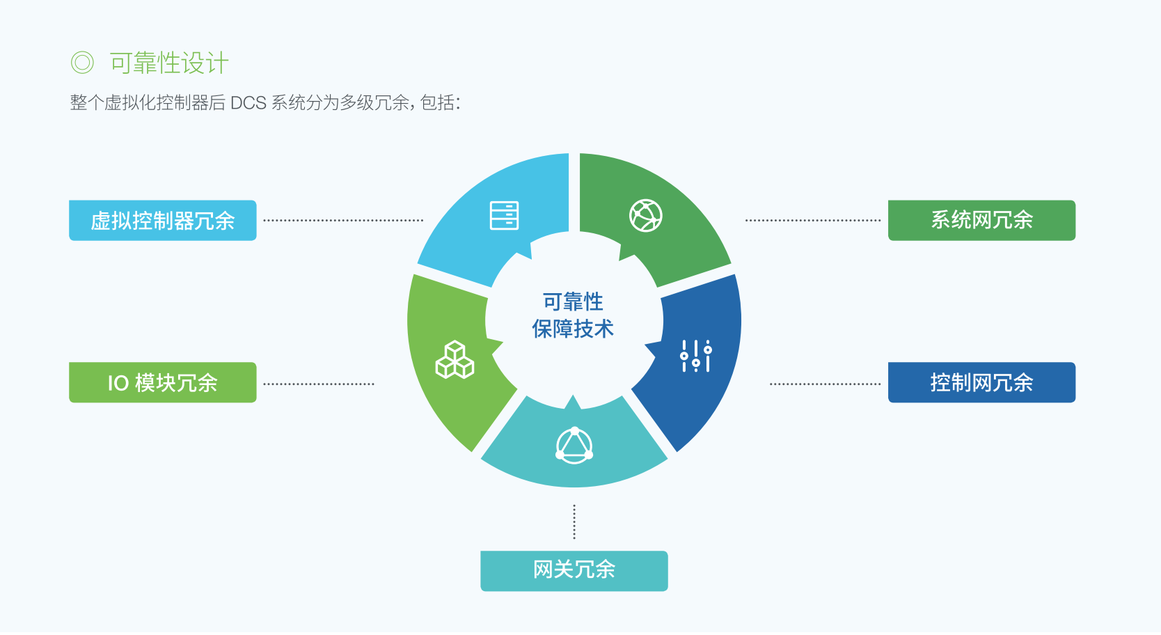 NG������̩-NG�������뼯��