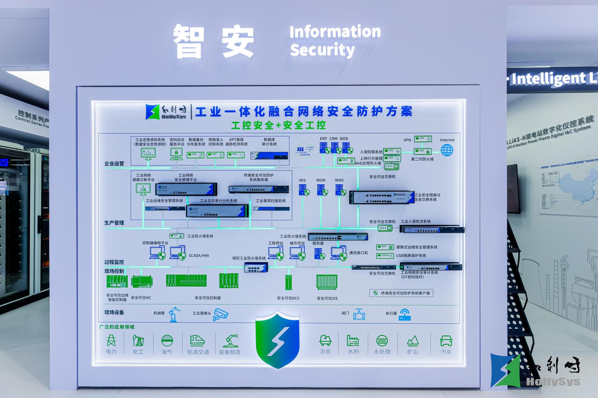 NG������̩-NG�������뼯��