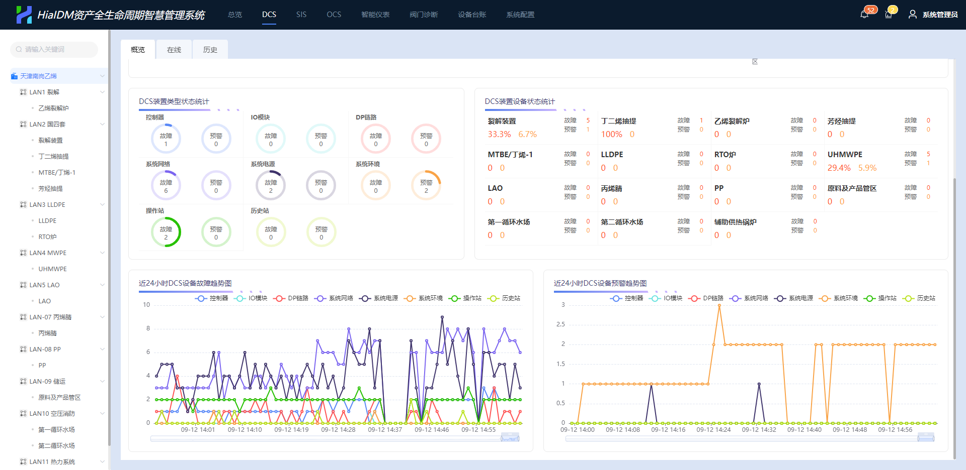 NG������̩-NG�������뼯��