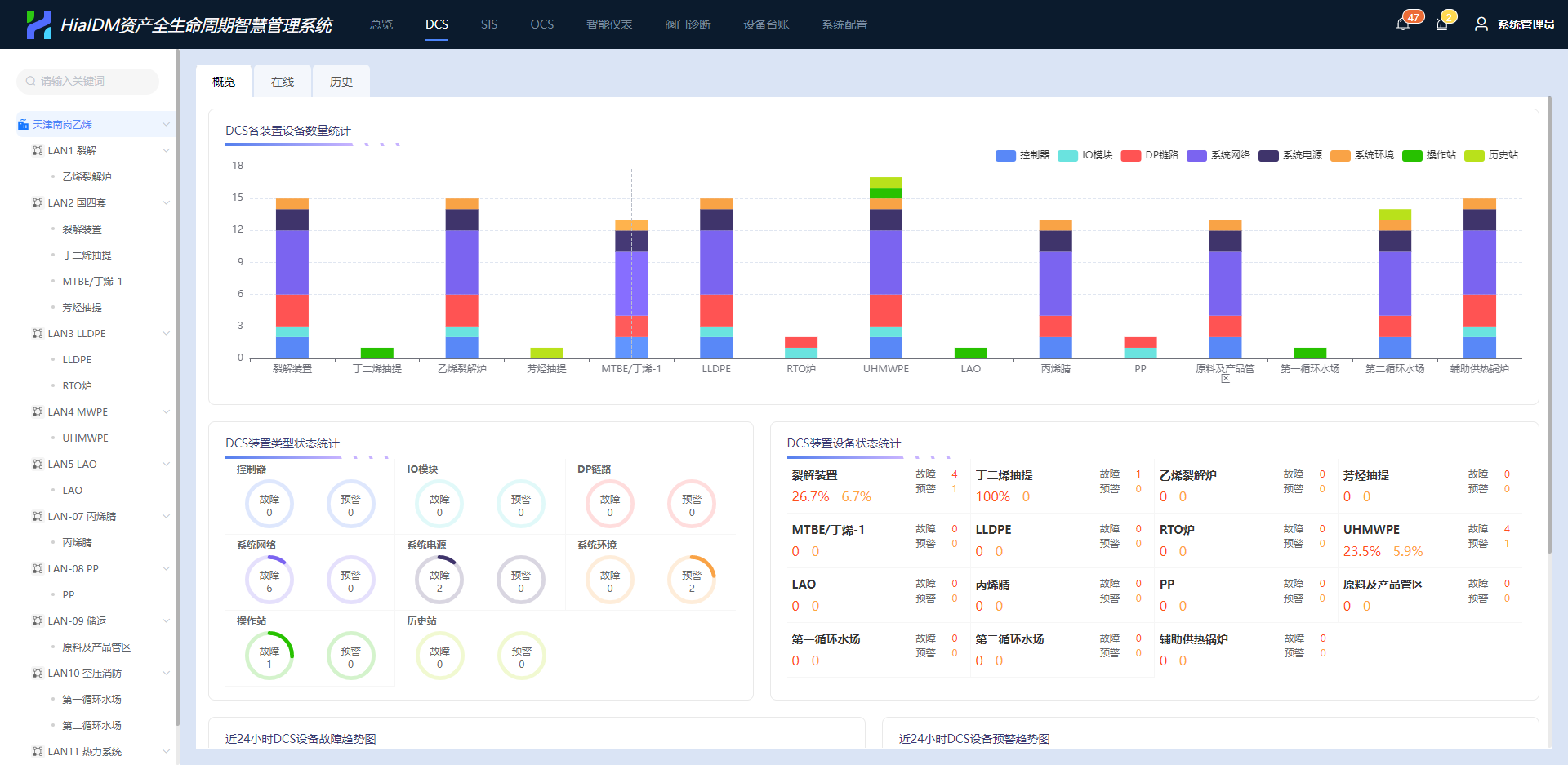 NG������̩-NG�������뼯��