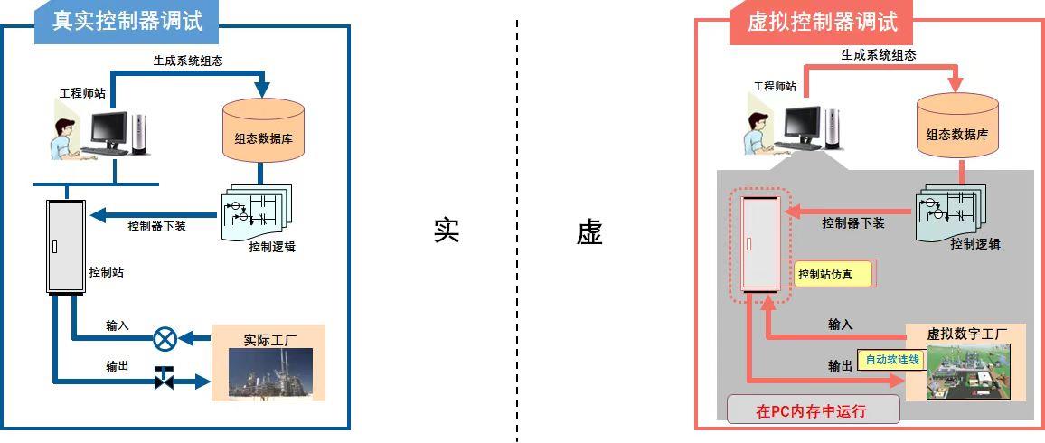 NG������̩-NG�������뼯��