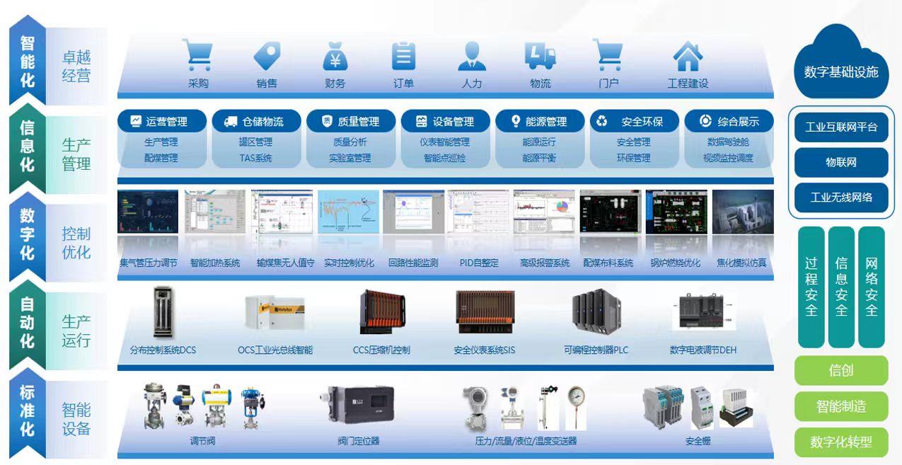 NG������̩-NG�������뼯��