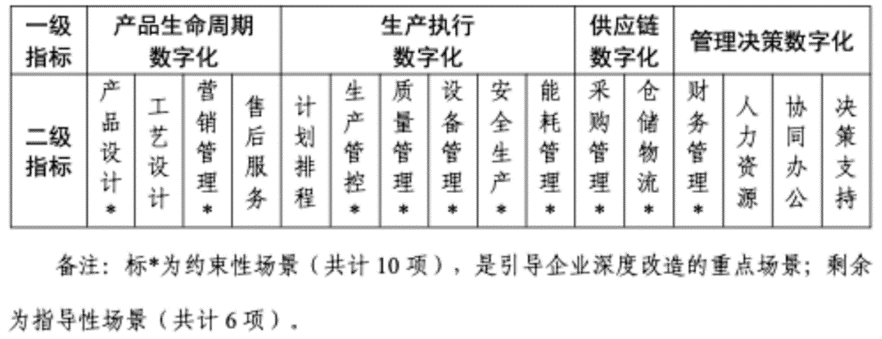 NG������̩-NG�������뼯��