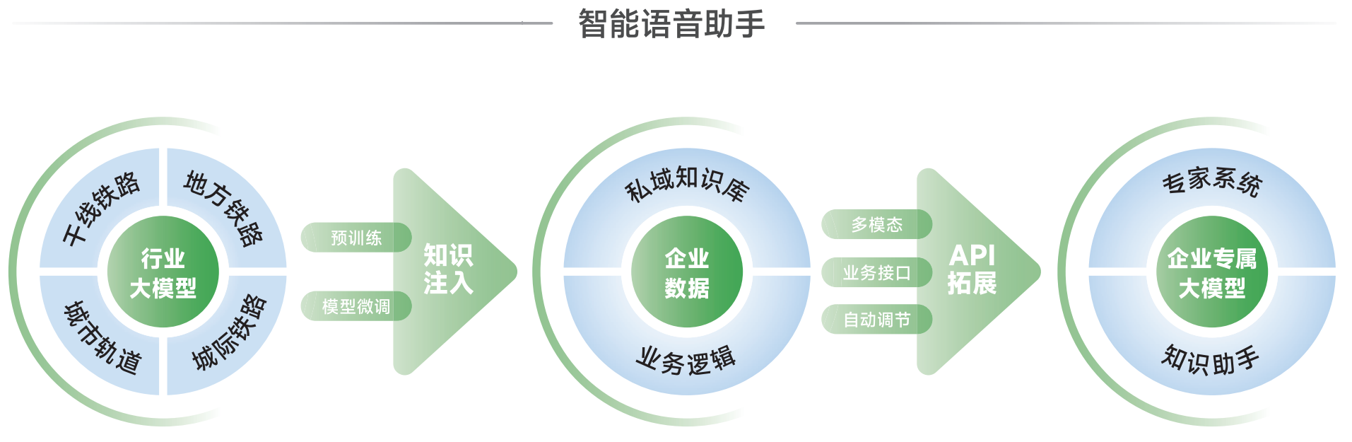 NG������̩-NG�������뼯��