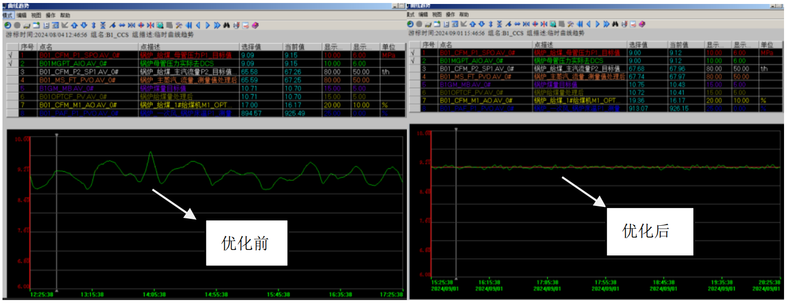 NG������̩-NG�������뼯��